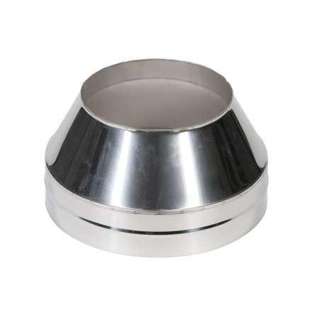 Конус 2К Феникс купить в Слуцке