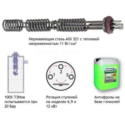 Электрокотел Baxi Ampera 18 в Слуцке