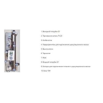 Электрический котел ЭВАН Next 5 в Слуцке