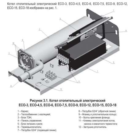 Электрический котёл Лемакс ECO-4,5 в Слуцке