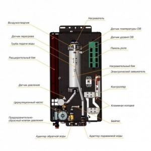 Электрический котел Navien EQB 08HW в Слуцке