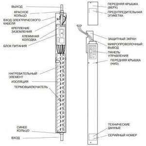 Электрокотел Baxi Amptec С900 в Слуцке