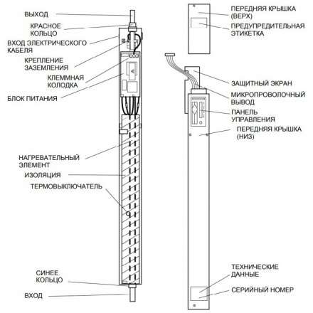 Электрокотел Baxi Amptec С1100 в Слуцке