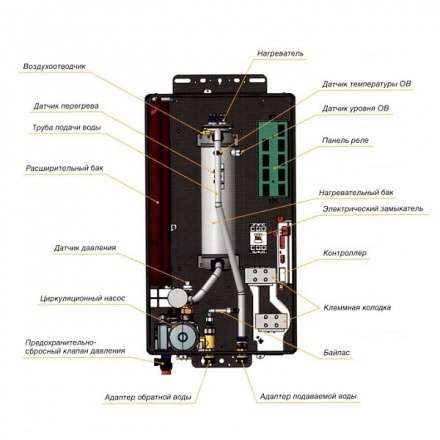 Электрический котел Navien EQB 18HW в Слуцке