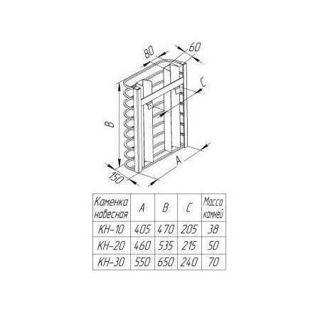 Навесная сетка-каменка Добросталь к печам Жара-Люкс 10/20/30 в Слуцке