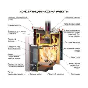  в Слуцке