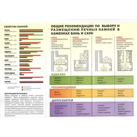 Камень Яшма ведро 10 кг в Слуцке
