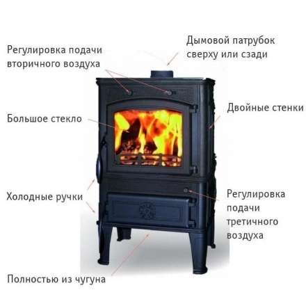 Чугунная печь Ferguss Magma Cook в Слуцке