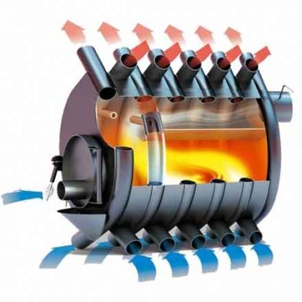 Печь отопительная Бренеран АОТ-011 тип 01 в Слуцке
