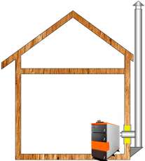 Комплект дымохода для котла А16 ?150 (160) мм Амазонка бай в Слуцке