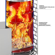 Печь для бани Эверест Steam Master 24 INOX (210М) в Слуцке