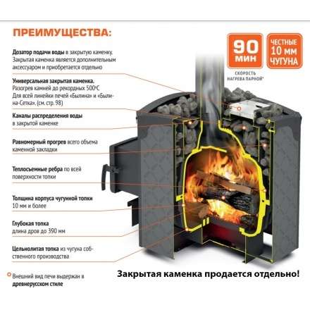 Печь для бани Теплодар Былина-сетка-24 Ч (1.2) в Слуцке