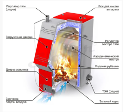 Stoker PRO 16 в Слуцке