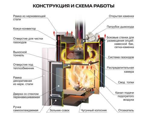  в Слуцке