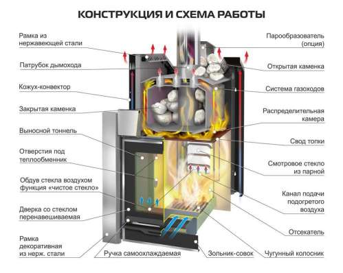  в Слуцке