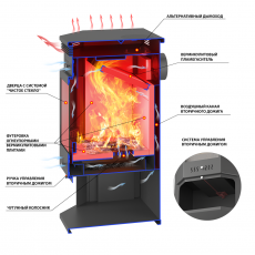 Печь-Камин ASTON 12 кВт Призматик в Слуцке