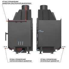 Каминная топка ASTON 600 в Слуцке