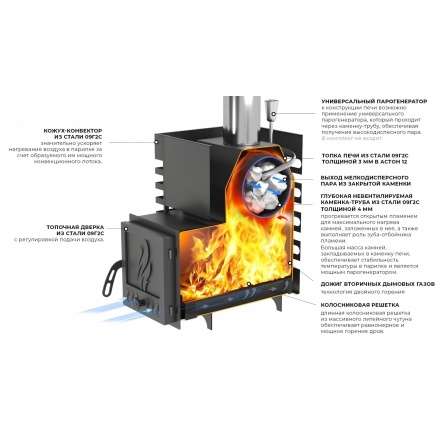 Печь для бани Везувий ASTON 16 INOX стекло в Слуцке