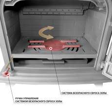 Печь-камин Везувий HR-15 Антрацит в Слуцке