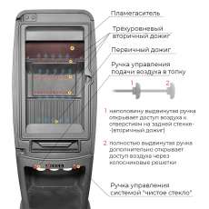 Печь-камин EVEREST S7 в Слуцке