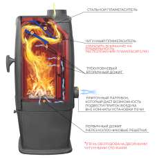 Печь-камин EVEREST S7 в Слуцке