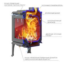 Печь-камин EVEREST F11 в Слуцке