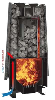 Печь банная Grill'D Cometa Vega 180 Short Pro в Слуцке