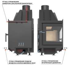 Каминная топка ASTON 700 L в Слуцке