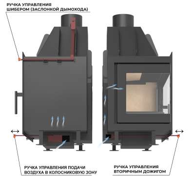 Каминная топка ASTON 700 L в Слуцке