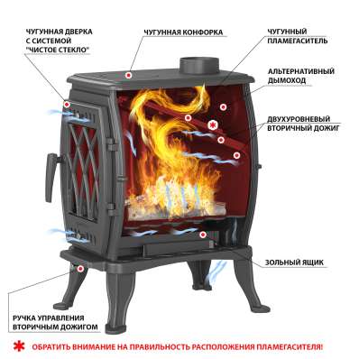 Печь-камин Везувий ВХ-09 Антрацит в Слуцке
