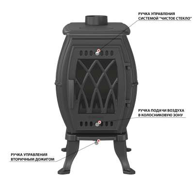 Печь-камин Везувий ВХ-09 Антрацит в Слуцке