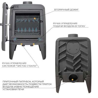 Печь-камин EVEREST М7 в Слуцке