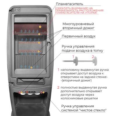 Печь-камин EVEREST S7M в Слуцке