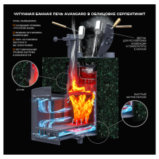 AVANGARD ЗК 24 (П2) в Слуцке