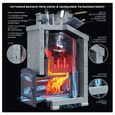 Универсальный печь-комплект Grom 80 (П2) в Слуцке