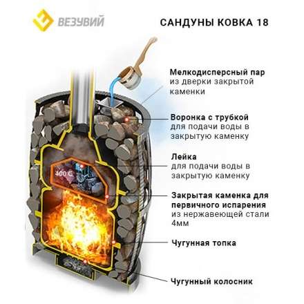  в Слуцке