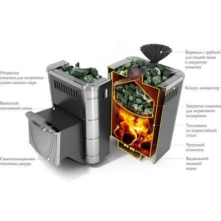 Печь для бани Термофор Гейзер 2014 Inox ДА ЗК терракота в Слуцке