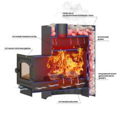 Печь для бани Везувий Скиф Стандарт 12 (ДТ-3С) в Слуцке
