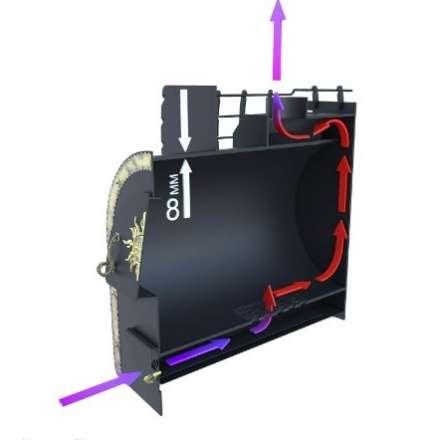 Печь для бани Царь-печи Святогор Премиум 8 мм в Слуцке