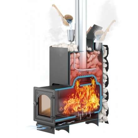 Банная печь ЭТНА 24 (ДТ-4) Закрытая каменка в Слуцке