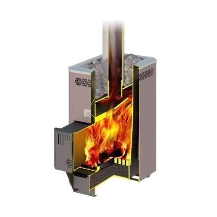 Печь для бани Теплодар Кузбасс 14 ТК 2018 в Слуцке