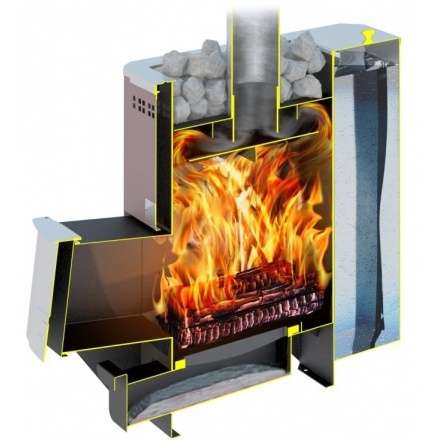 Печь для бани Теплодар Тамань 10 ТБ в Слуцке