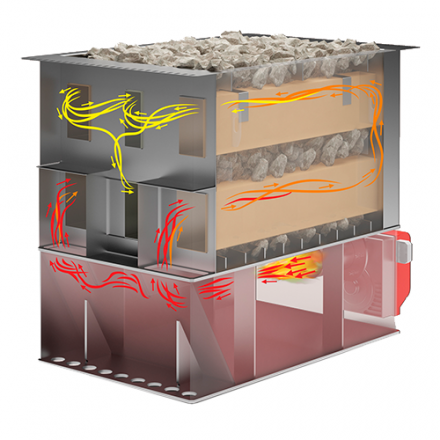 Печь-каменка КомПар BS1 в Слуцке