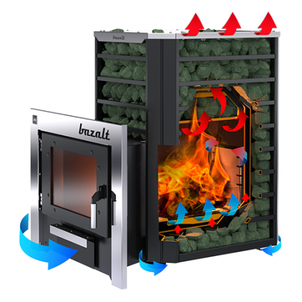 Печь банная Термокрафт Bazalt в Слуцке