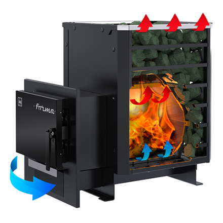 Печь банная Термокрафт Forma в Слуцке