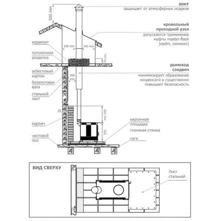 Отопительная печь Теплодар Матрица 200 в Слуцке