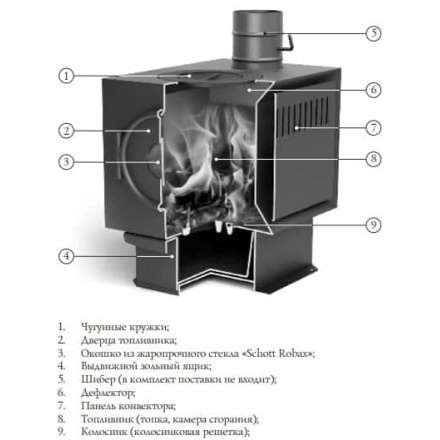 Печь отопительная Термофор Золушка 2016 в Слуцке