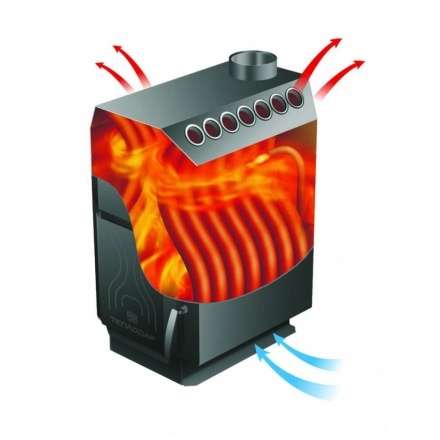 Отопительная печь Теплодар ТОП-200 ДЧ в Слуцке