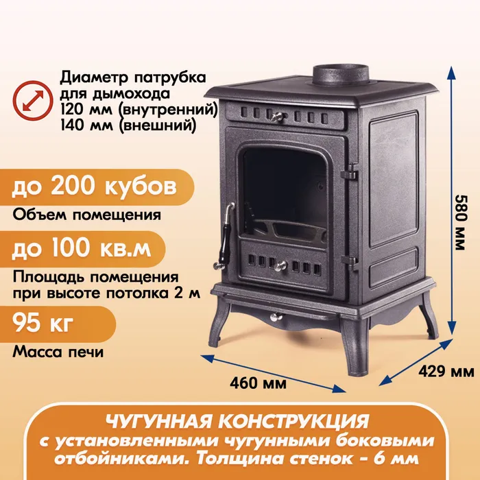 Печь-камин чугунный FireWay Erik чёрный Амазонка бай фото в Слуцке