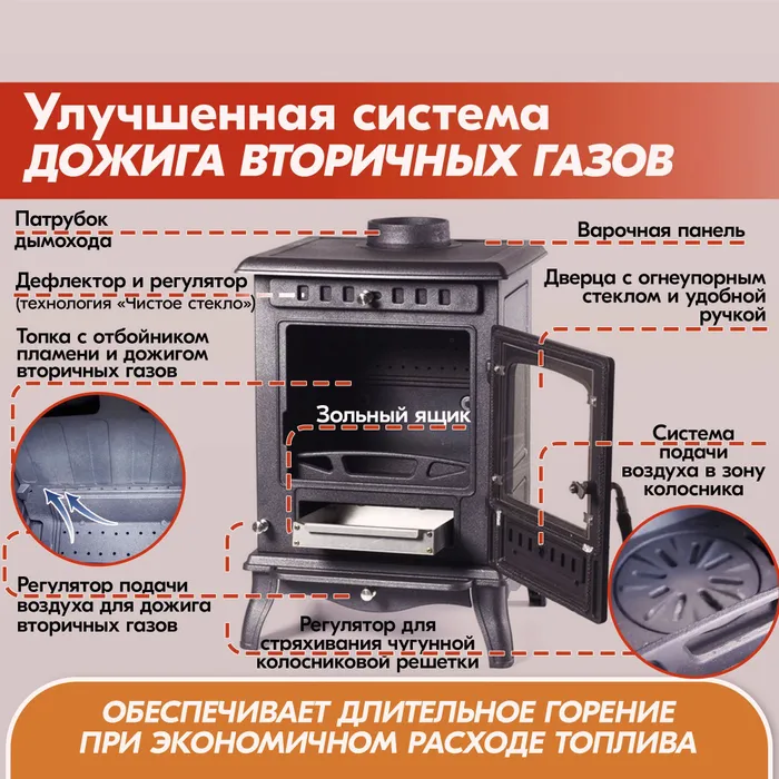Печь-камин чугунный FireWay Erik чёрный Амазонка бай фото в Слуцке